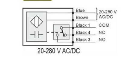 iDOL 28RG 20-280V AC/DC