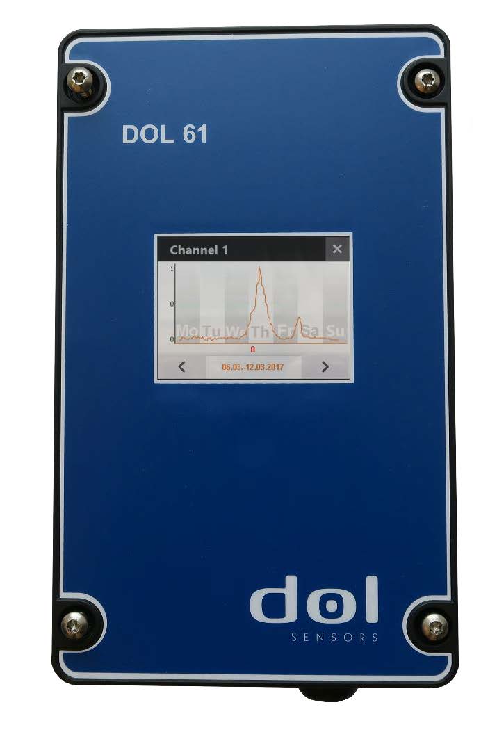 DOL 61 display and alarm unit